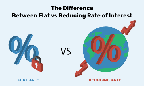 Flat Interest vs Reducing Interest Rate